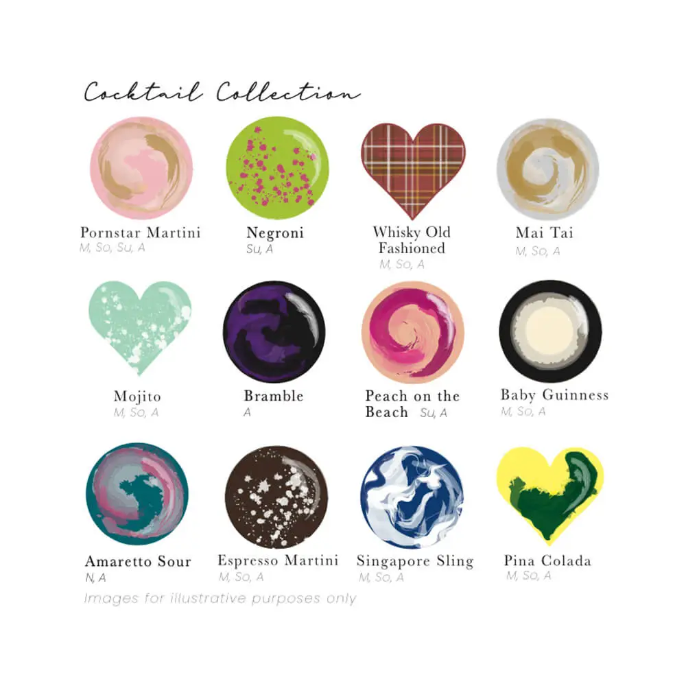 Cocktail-Inspired Chocolate Box - Image 2